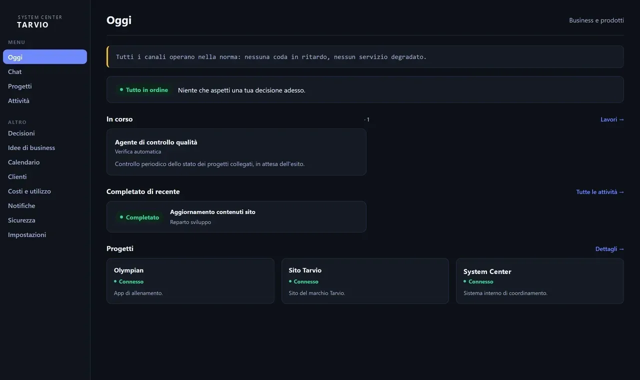 Tarvio System Center — la sala di controllo